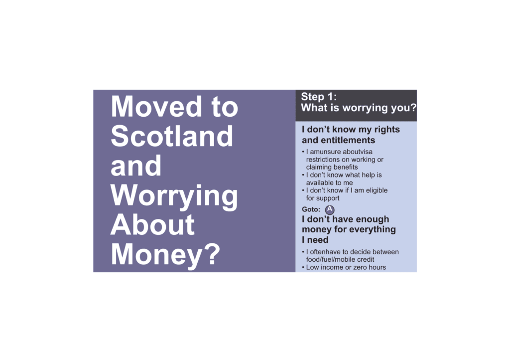 Moved to Scotland and Worrying About Money – East Lothian
